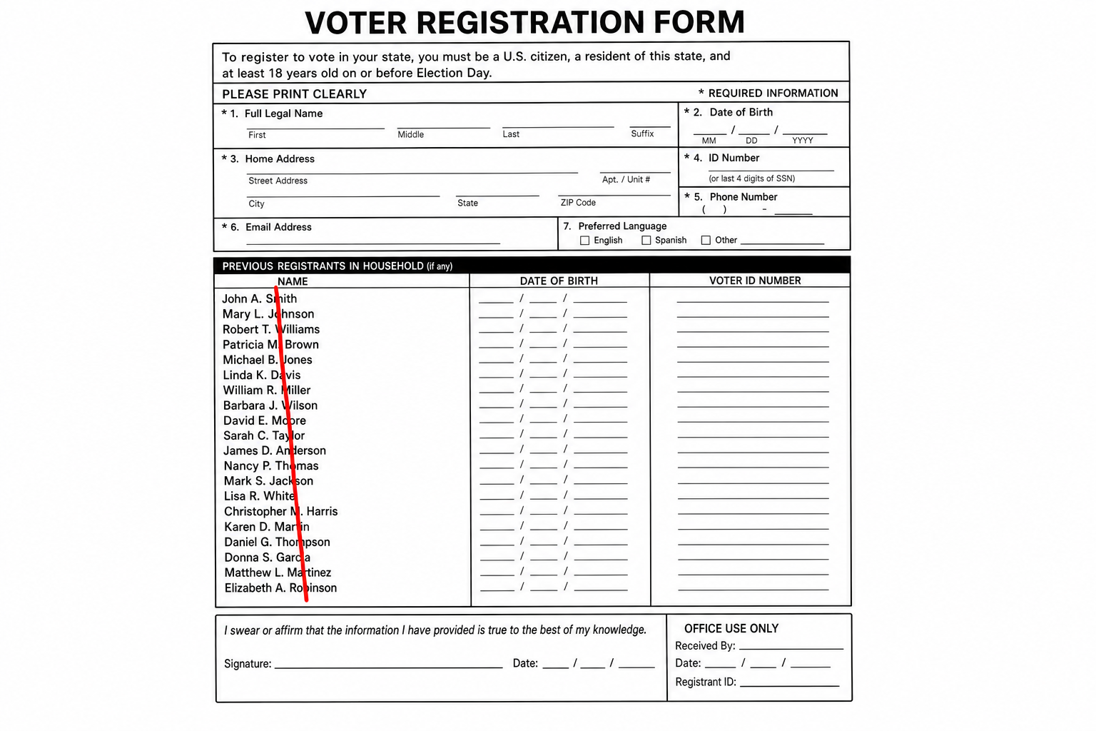 North Carolina Uncovers 34,000 Deceased on Voter Rolls