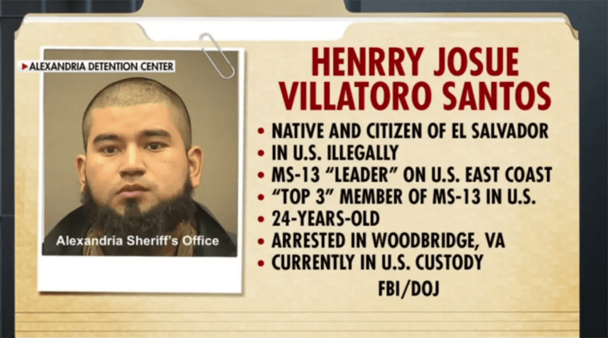 FBI Dismantles MS-13 Leadership with Arrest in Virginia